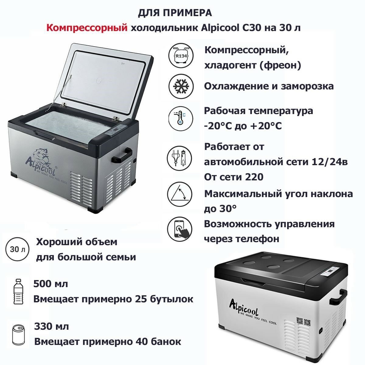 Как выбрать холодильник для дома 2023